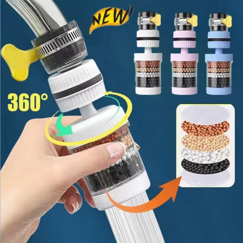F8 : Mini-Filtre à Eau Rotatif 360° Authentique