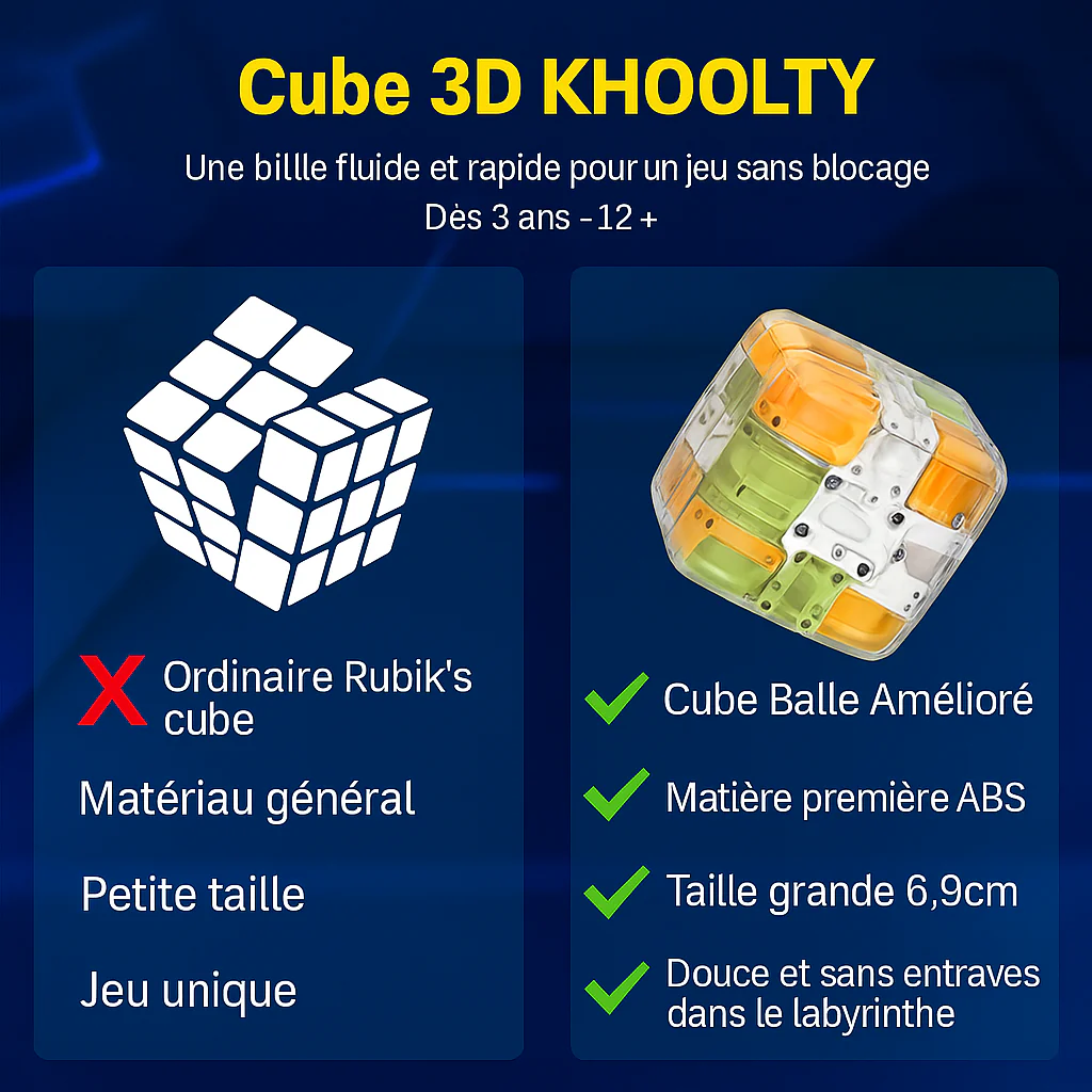 Le cube labyrinthe 3D - qui transforme la logique en plaisir™